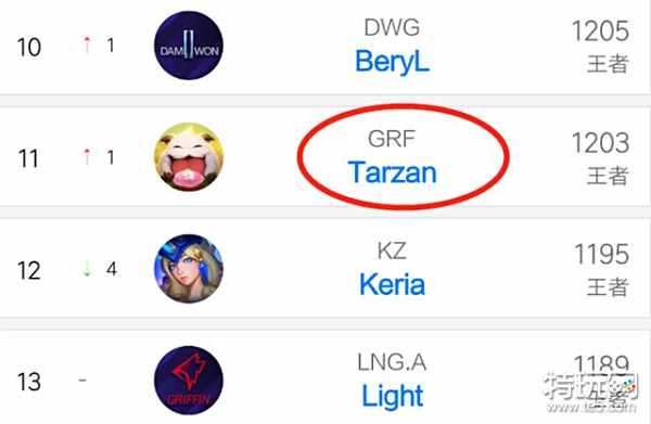 力还是整体 力还是整体