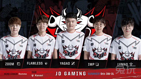 相互关联 相互关联