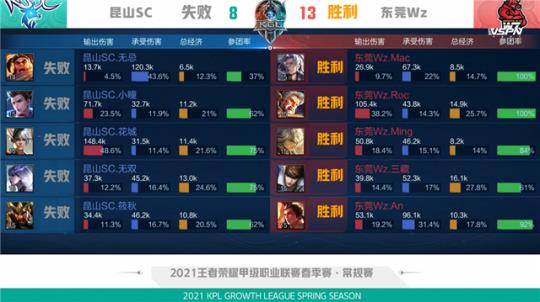 也让人们重 也让人们重