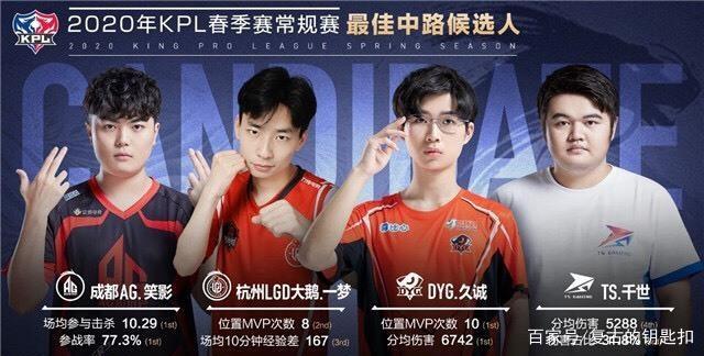 球员对客队